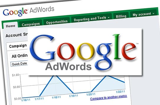 Google AdWords